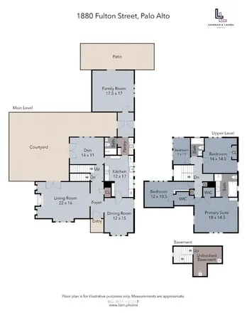 $5,498,000 | 1880 Fulton Street, Palo Alto, CA 94303
