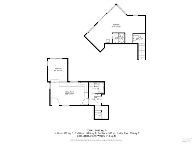 $5,500,000 | 615 Oak Manor Drive, Fairfax, CA 94930