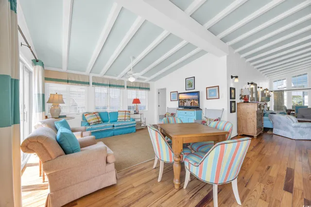 $3,500,000 | 471 Norris Drive, Pawleys Island, SC 29585