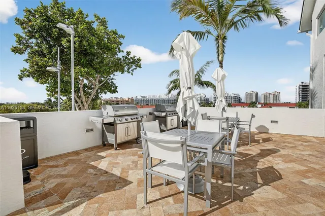 $11,500 | 3301 Northeast 183rd Street, Unit 906, Aventura, FL 33160