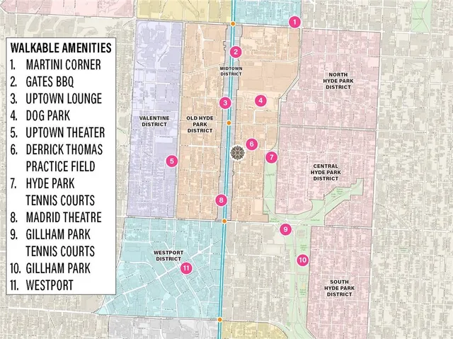 $649,900 | 55 East 36th Street, Kansas City, MO 64111