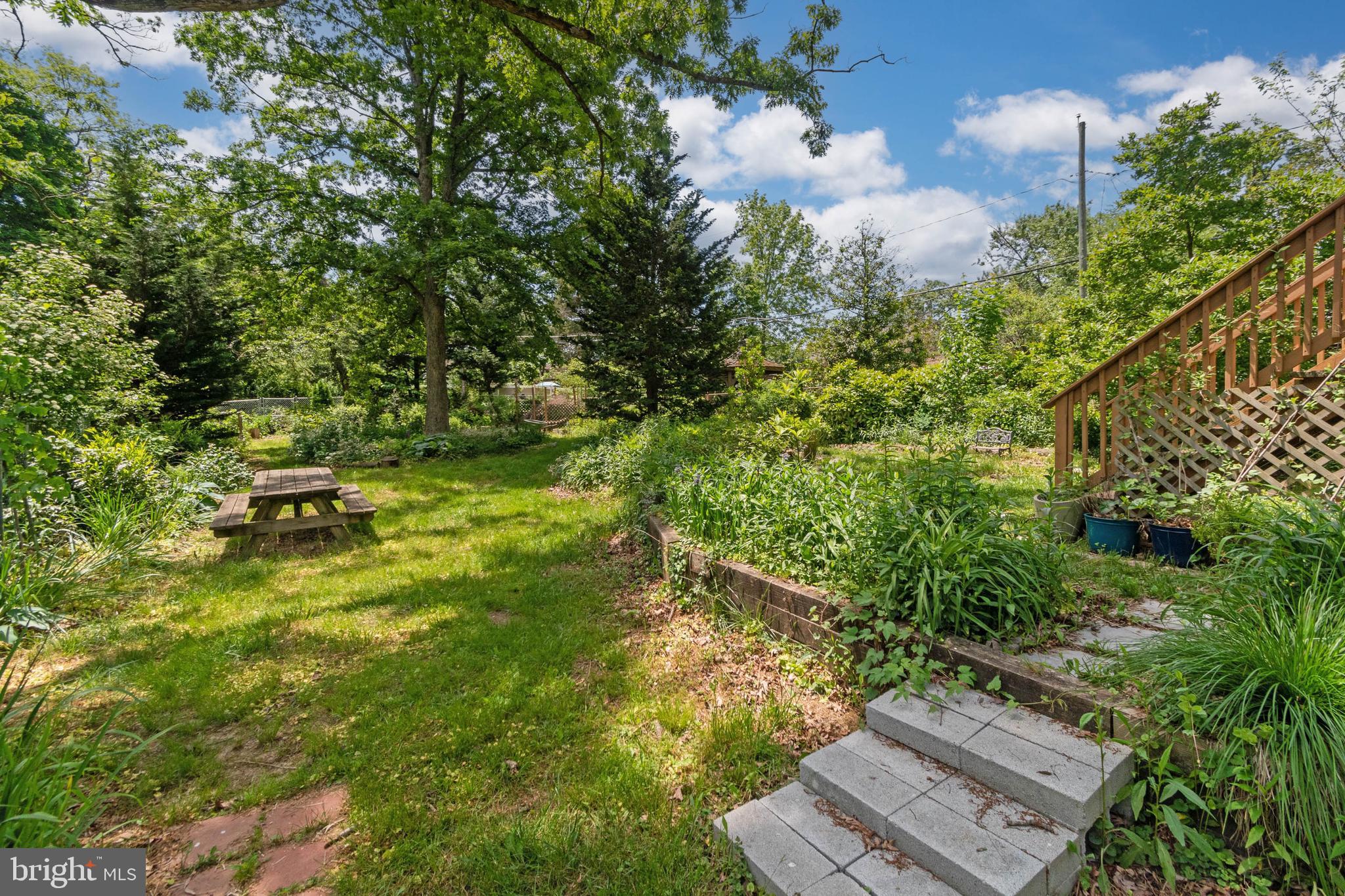 911 Regester Avenue Baltimore, MD 21239 - Photo 37 of 40