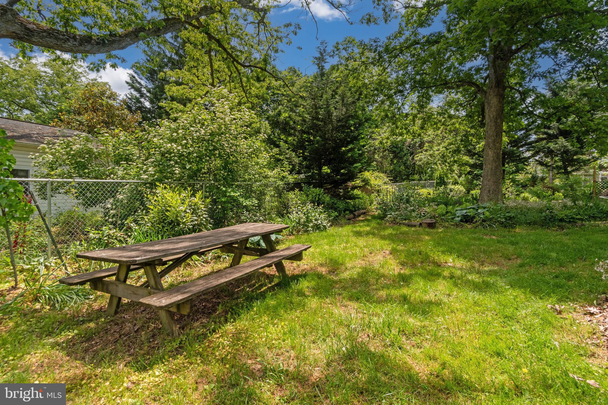 911 Regester Avenue Baltimore, MD 21239 - Photo 38 of 40