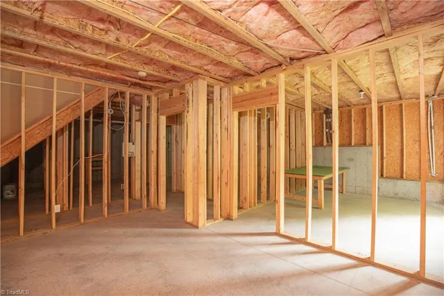 $489,999 | 3510 Meadow Glen Court, Clemmons, NC 27012