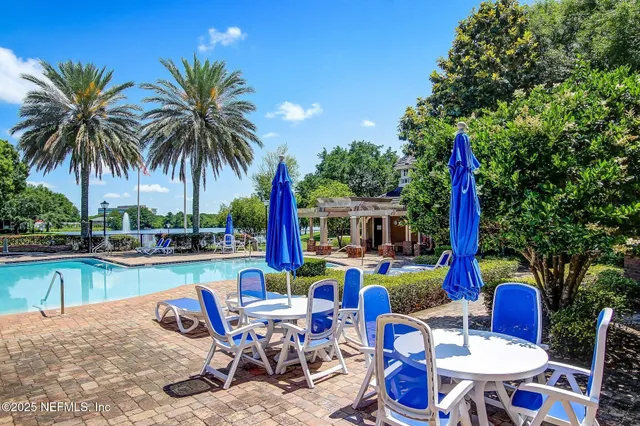 $225,000 | 10000 Gate Parkway, Unit 414, Jacksonville, FL 32246