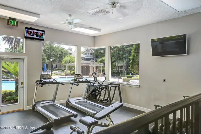 $225,000 | 10000 Gate Parkway, Unit 414, Jacksonville, FL 32246
