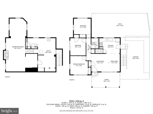 $304,900 | 5 William Penn Drive, Camp Hill, PA 17011