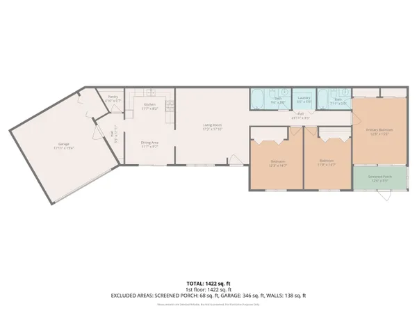$334,880 | 3008 Westdale Place, Lawrence, KS 66049