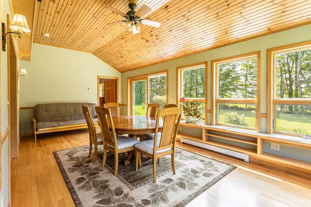 $465,000 | 929 Packer Road, Mount Holly, VT 05742
