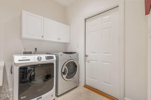 $699,000 | 4064 Harnett, Pittsboro, NC 27312