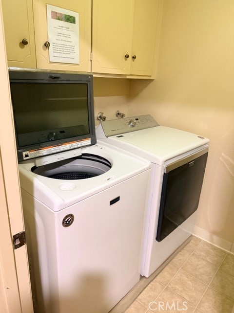 14106 Dickens Street, Unit 101 Sherman Oaks, CA 91423 - Photo 20 of 26 a close view of washer and dryer