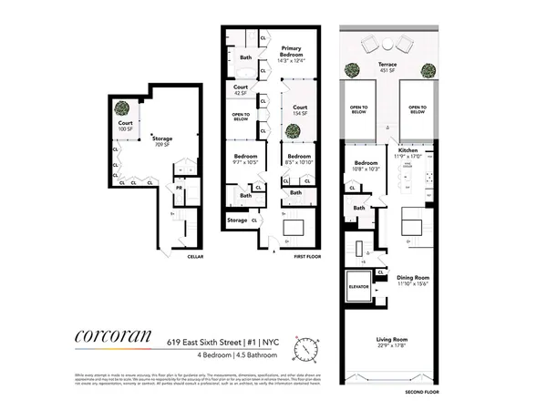 $3,990,000 | 619 East 6th Street, Unit 1 | East Village