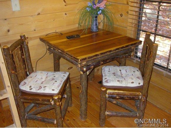 108 Traders Loop Maggie Valley, NC 28751 - Photo 20 of 24 Gallery Image 20