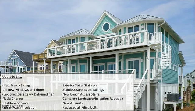 $2,395,000 | 30 Porpoise Place, North Topsail Beach, NC 28460