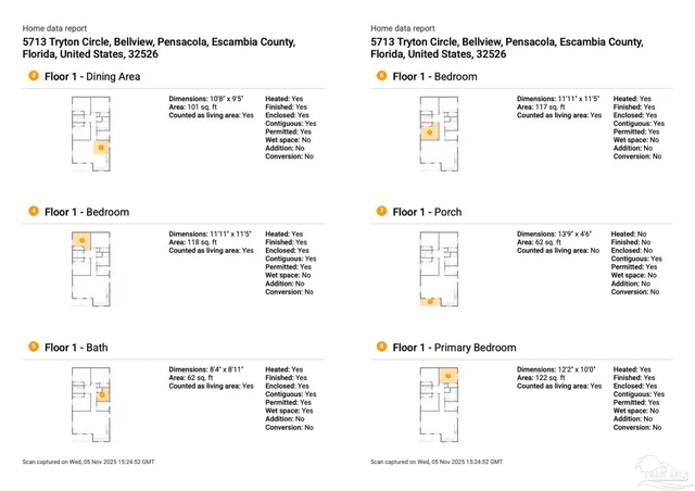$195,000 | 5713 Tryton Circle, Pensacola, FL 32526