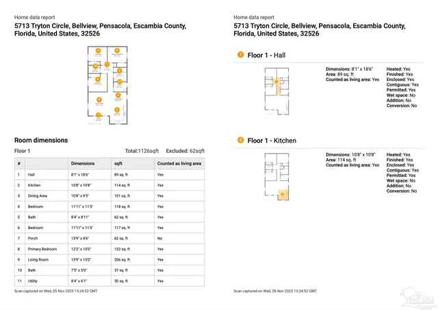 $195,000 | 5713 Tryton Circle, Pensacola, FL 32526