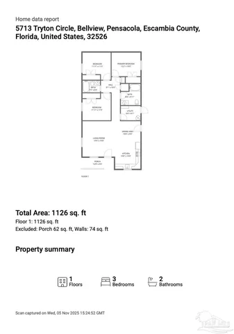 $195,000 | 5713 Tryton Circle, Pensacola, FL 32526