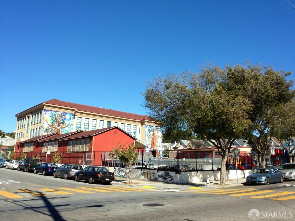 537 Russia Avenue San Francisco, CA 94112 - Photo 67 of 69