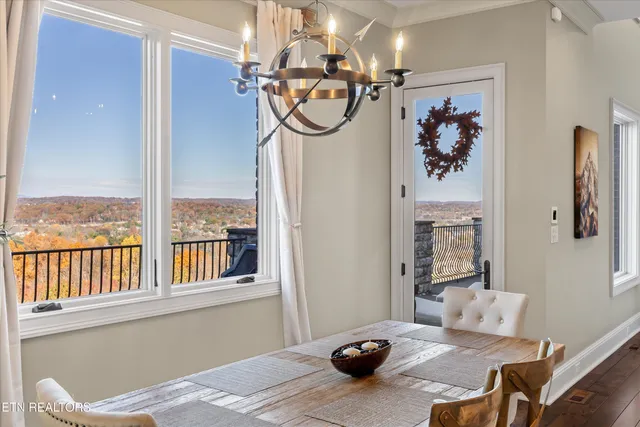 $4,599,000 | 12767 Highwick Circle, Knoxville, TN 37934