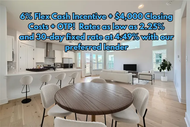 $530,593 | 1531 North Red Bud Lane, Unit 33, Round Rock, TX 78665