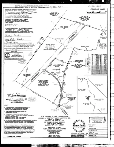 $270,000 | 0 Foxfire Road, Gladys, VA 24554