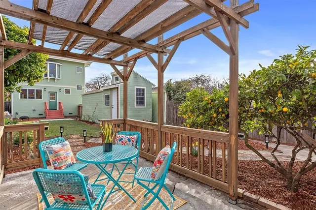 $1,195,000 | 1135 Parker Street, Berkeley, CA 94702