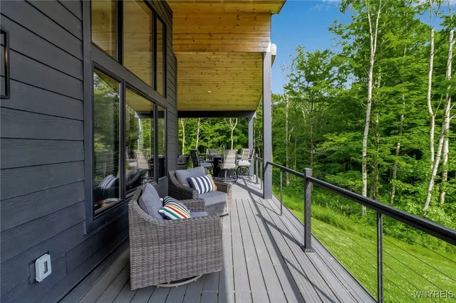 $2,200,000 | 8 Trail Heights, Ellicottville, NY 14731