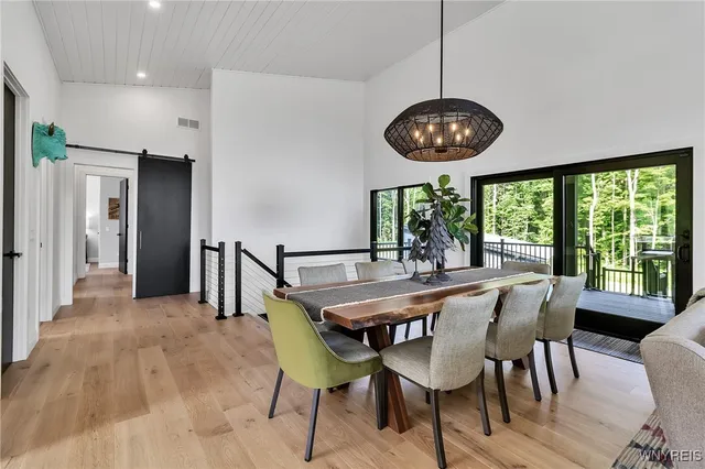 $2,200,000 | 8 Trail Heights, Ellicottville, NY 14731