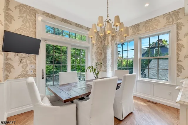 $21,500 | 65 South Mountain Avenue, Montclair, NJ 07042