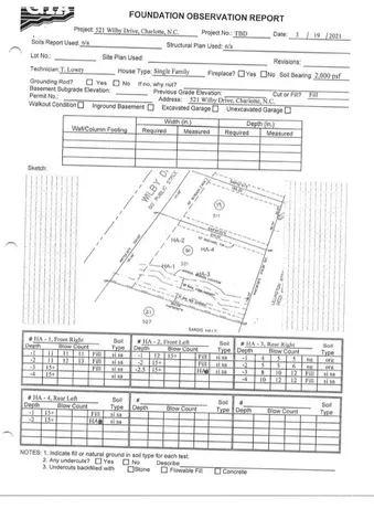 $380,000 | 521 Wilby Drive, Charlotte, NC 28270