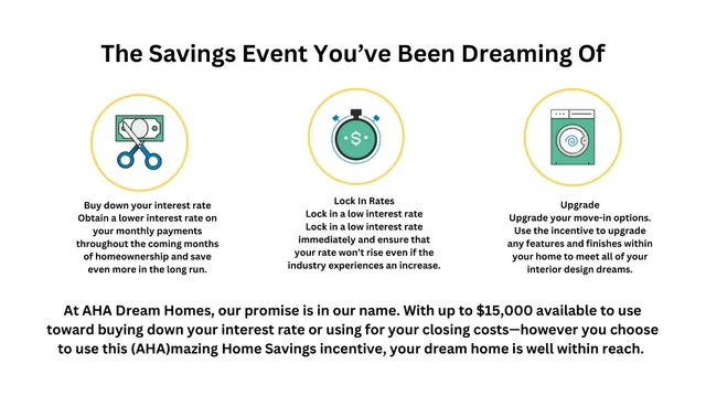 $539,948 | 16624 Wind Chime Drive, Austin, TX 78653