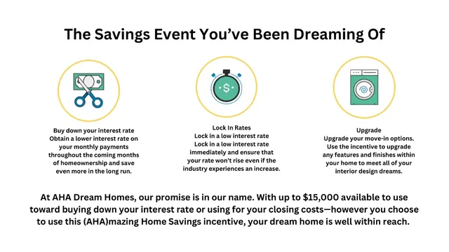 $549,900 | 16624 Wind Chime Drive, Austin, TX 78653