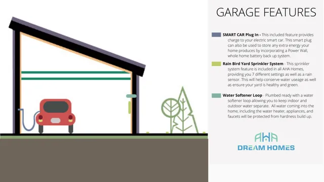 $539,948 | 16624 Wind Chime Drive, Austin, TX 78653