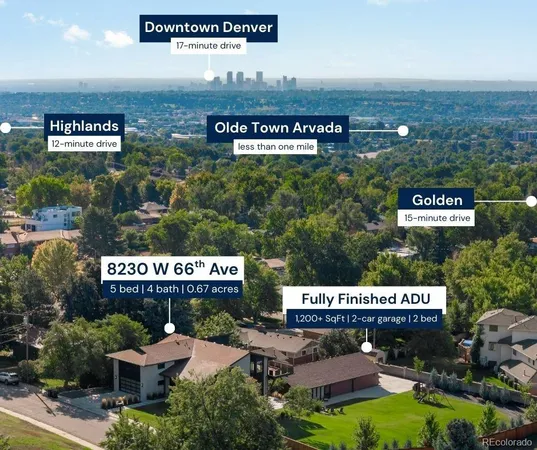 $2,650,000 | 8320 West 66th Avenue, Arvada, CO 80004