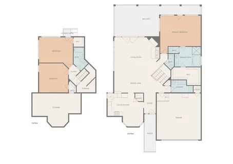 $1,000,000 | 6616 Candleridge Cove, Austin, TX 78731