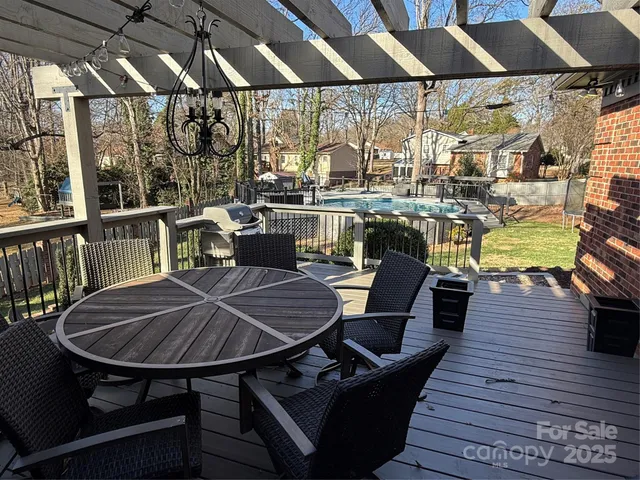 $439,900 | 489 17th Avenue Northeast, Hickory, NC 28601