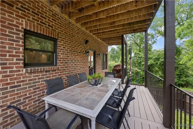 $940,000 | 816 Riverside Park, Richmond, VA 23220