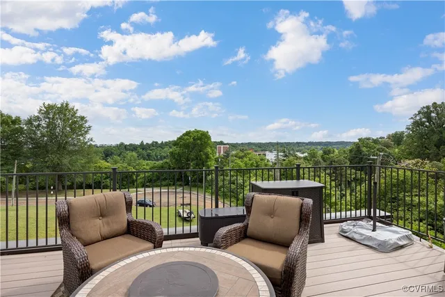 $940,000 | 816 Riverside Park, Richmond, VA 23220