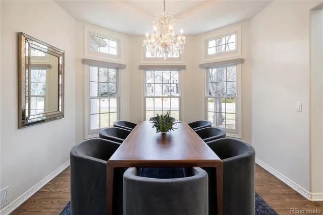 $1,950,000 | 28 Golden Eagle Lane, Littleton, CO 80127