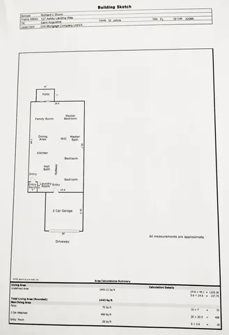 $359,900 | 127 Ashby Landing Way, St. Augustine, FL 32086