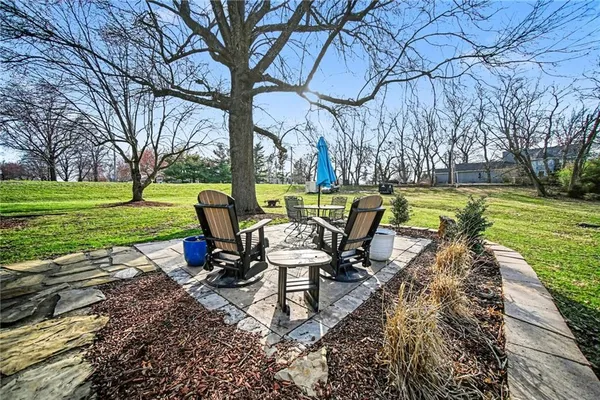 $469,900 | 400 Appaloosa Drive, Raymore, MO 64083