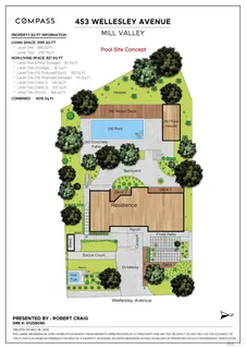 $4,195,000 | 453 Wellesley Avenue, Mill Valley, CA 94941