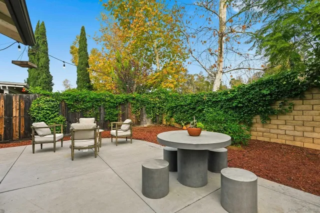 $1,075,000 | 14015 Olive Meadows Place, Poway, CA 92064