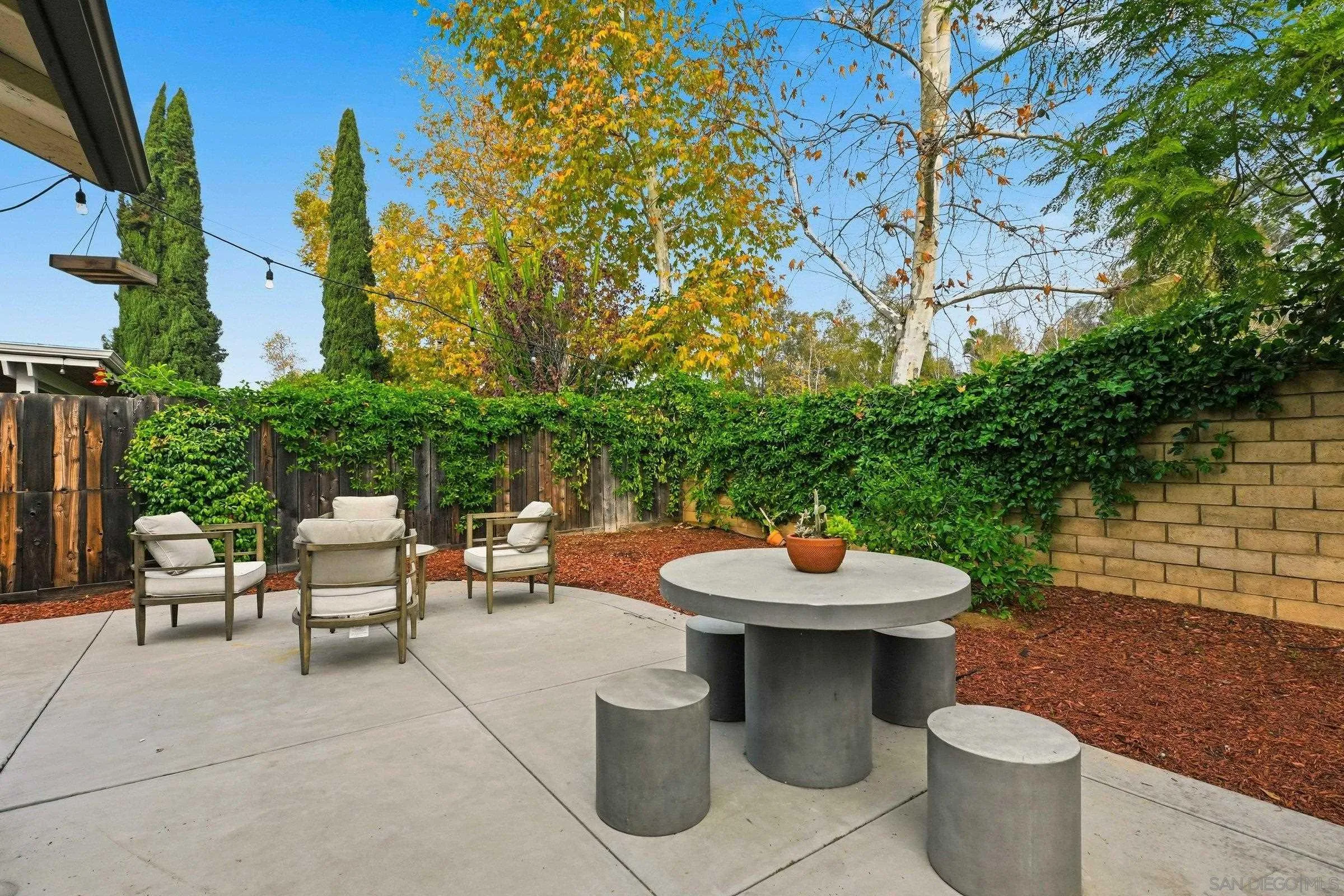 14015 Olive Meadows Place Poway, CA 92064 - Photo 20 of 21