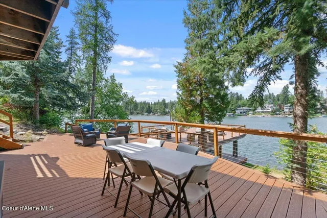 $2,650,000 | 400 South Ohana Beach Drive, Coeur D'Alene, ID 83814