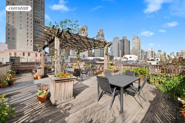 $995,000 | 325 East 80th Street, Unit 4H | Upper East Side