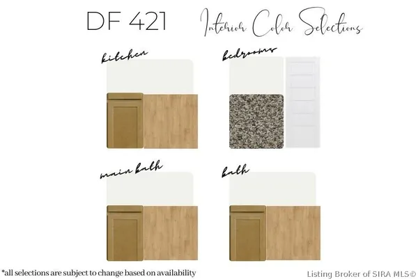 $324,900 | 13946 Deer Run Trace, Unit LOT 421, Floyds Knobs, IN 47143