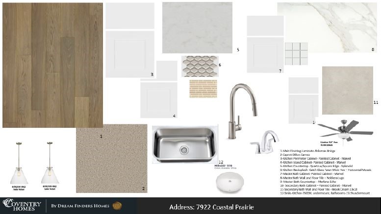 7922 Coastal Prairie Drive Porter, TX 77365 - Photo 3 of 9 a picture of a bathroom with a sink and a mirror