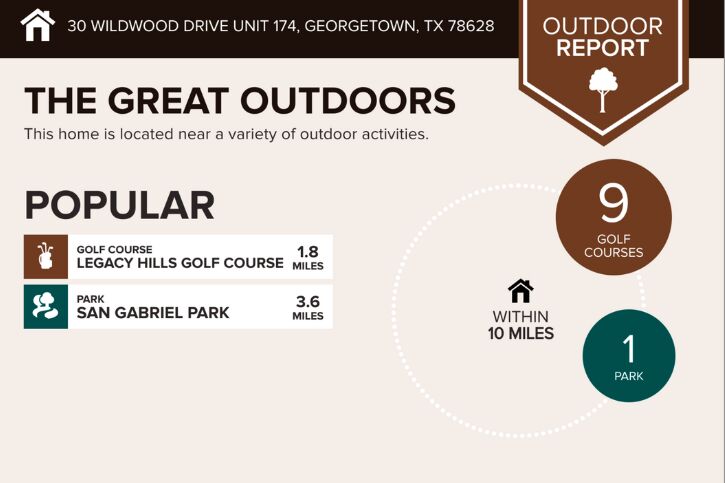 30 Wildwood Drive, Unit 174 Georgetown, TX 78633 - Photo 33 of 34