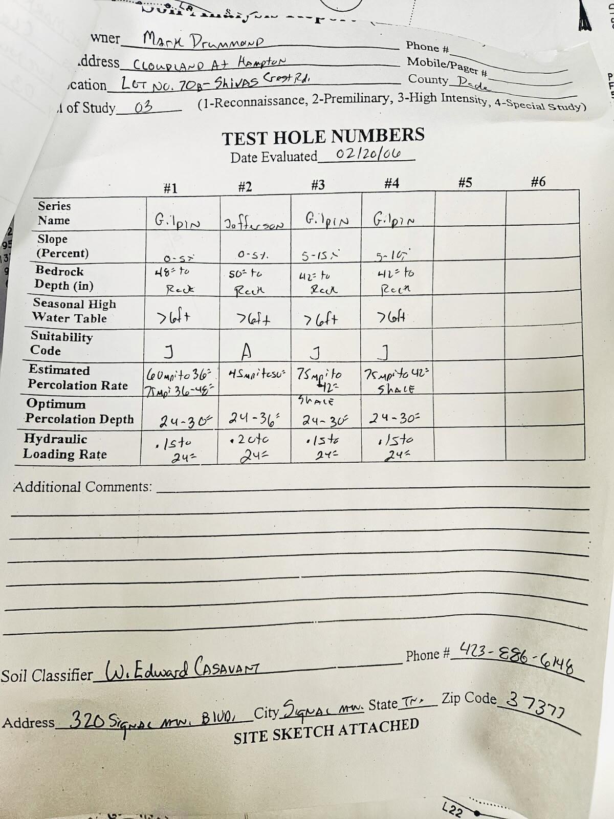 0 Shivas Crest, Unit 70B Rising Fawn, GA 30738 - Photo 15 of 16 Soil Information